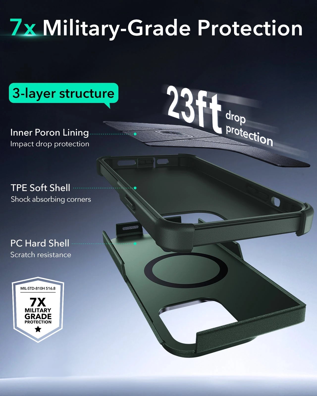 iPhone 14 Pro Cyber Tough Magnetic Case (Stash Stand) - Green - Image 3