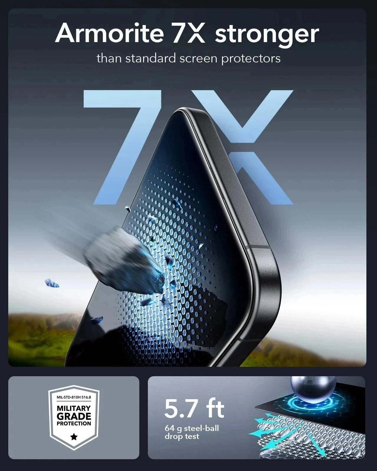 iPhone 16 Pro Max Classic Hybrid Magnetic Case (Camera Control. Stash Stand) & Privacy Screen Protector Bundle - Clear - Image 12