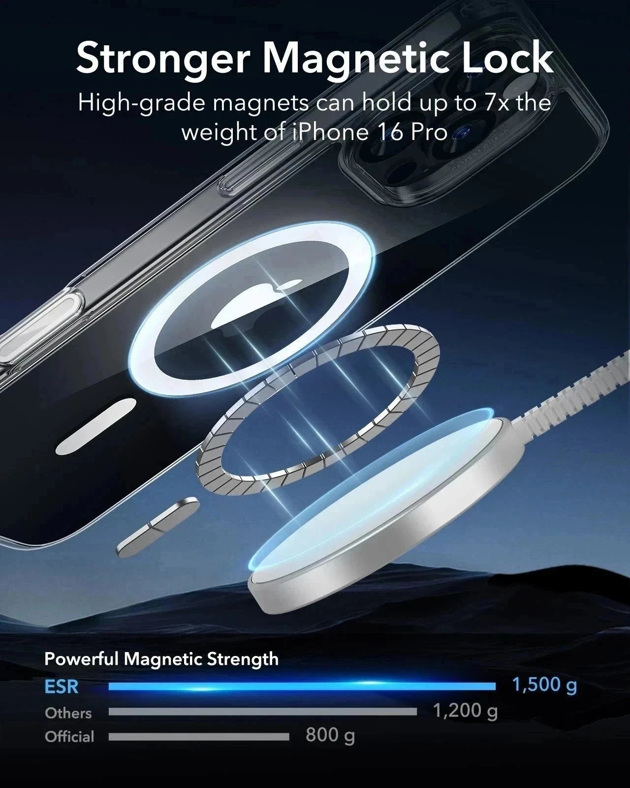 iPhone 16 Pro Classic Hybrid Magnetic Case (Camera Control) & Screen Protection Bundle - Clear - Image 8