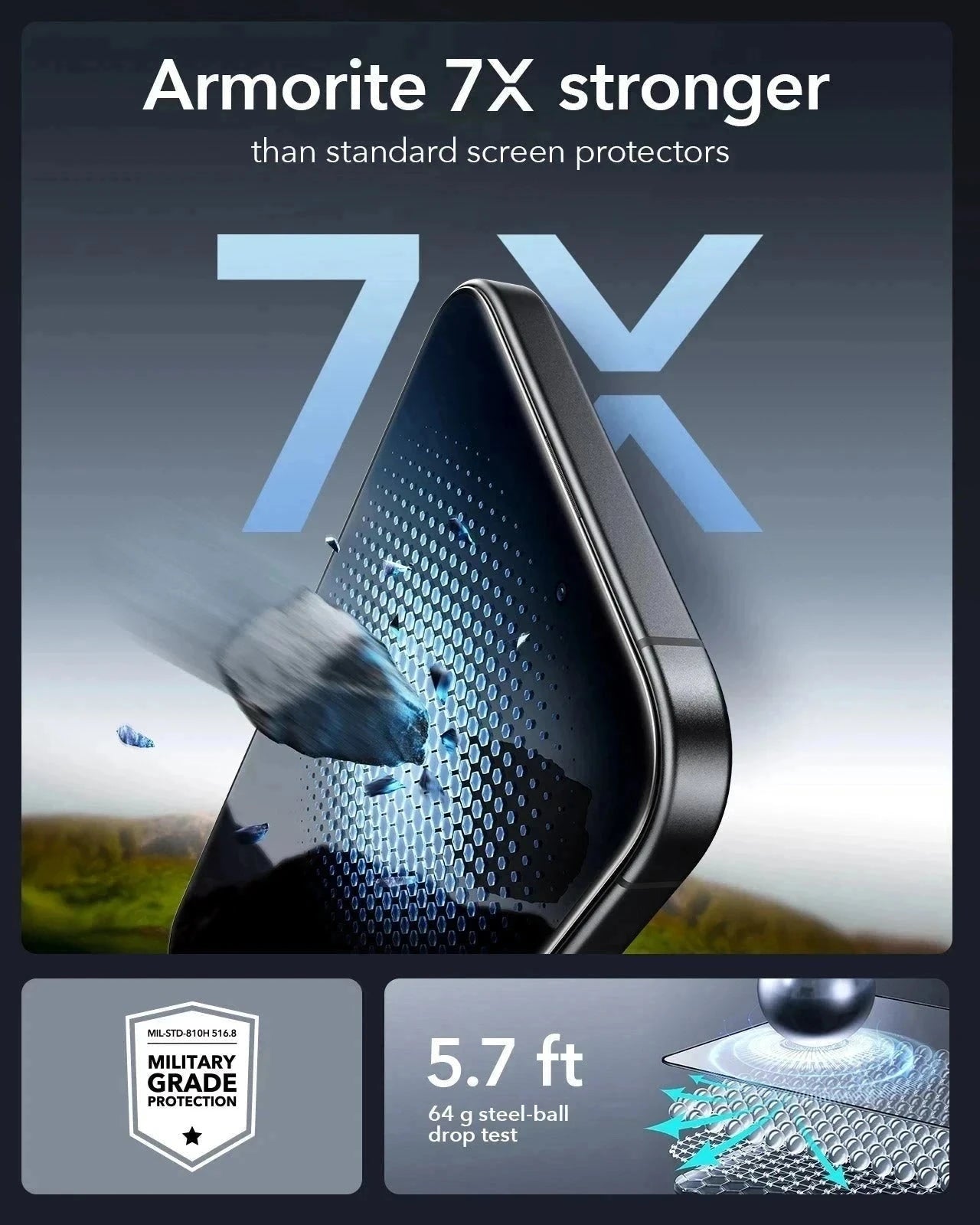 iPhone 16 Pro Max Classic Hybrid Magnetic Case (Camera Control) & Screen Protection Bundle - Clear - Image 11