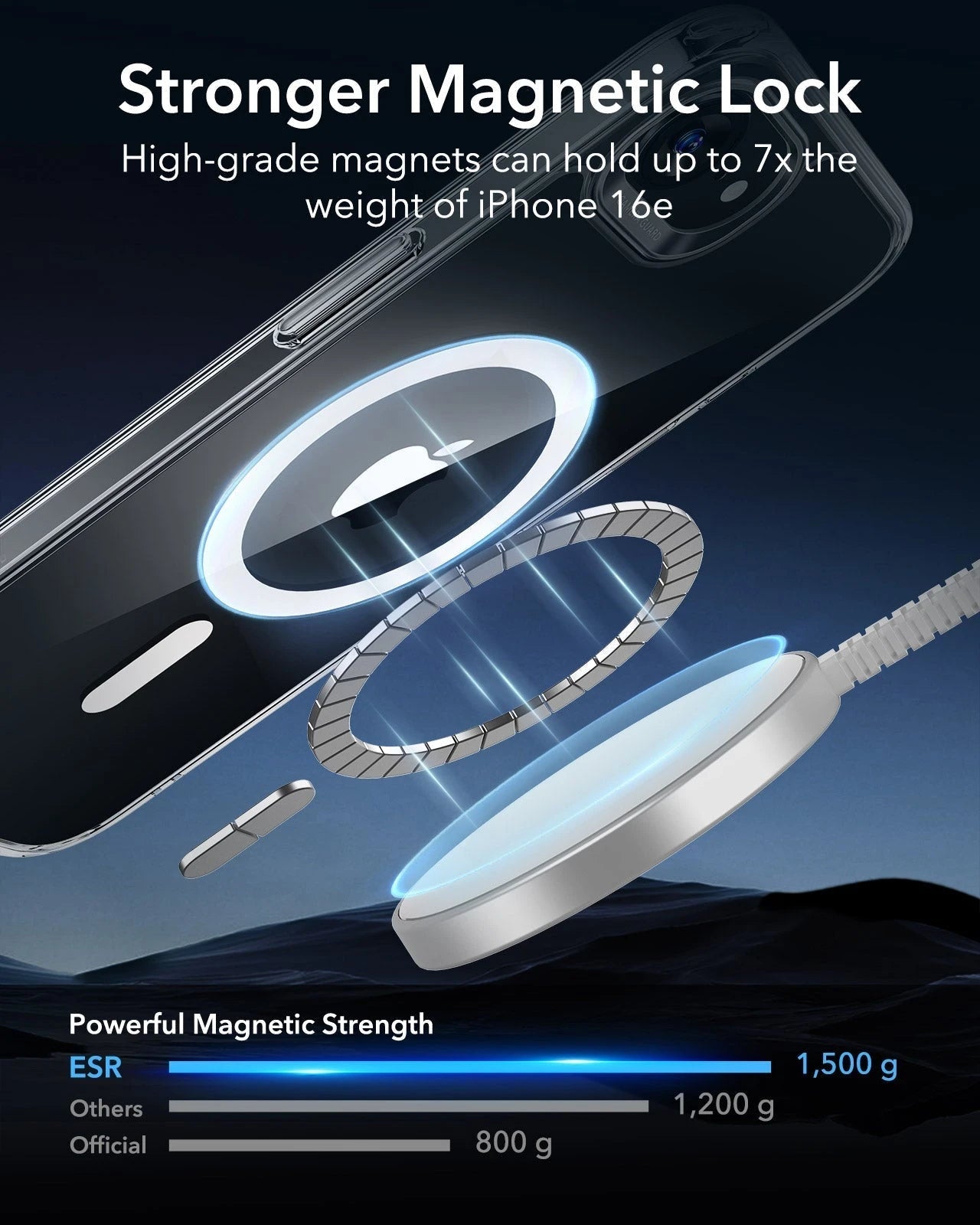 iPhone 16e HaloLock Classic Hybrid Case Protection Bundle - Clear - Image 4