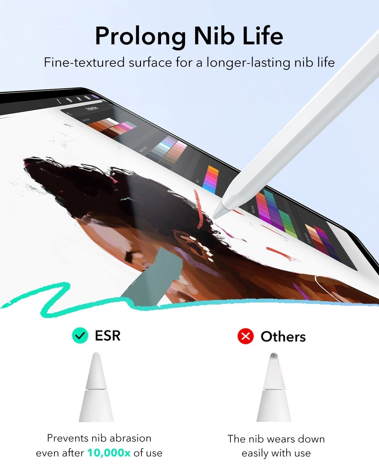 iPad Air 11 (2025) Paper-Feel Tempered-Glass Screen Protector Set - 2 Paper-Feel Tempered-Glass + 2 UltraFit Classic - Image 8